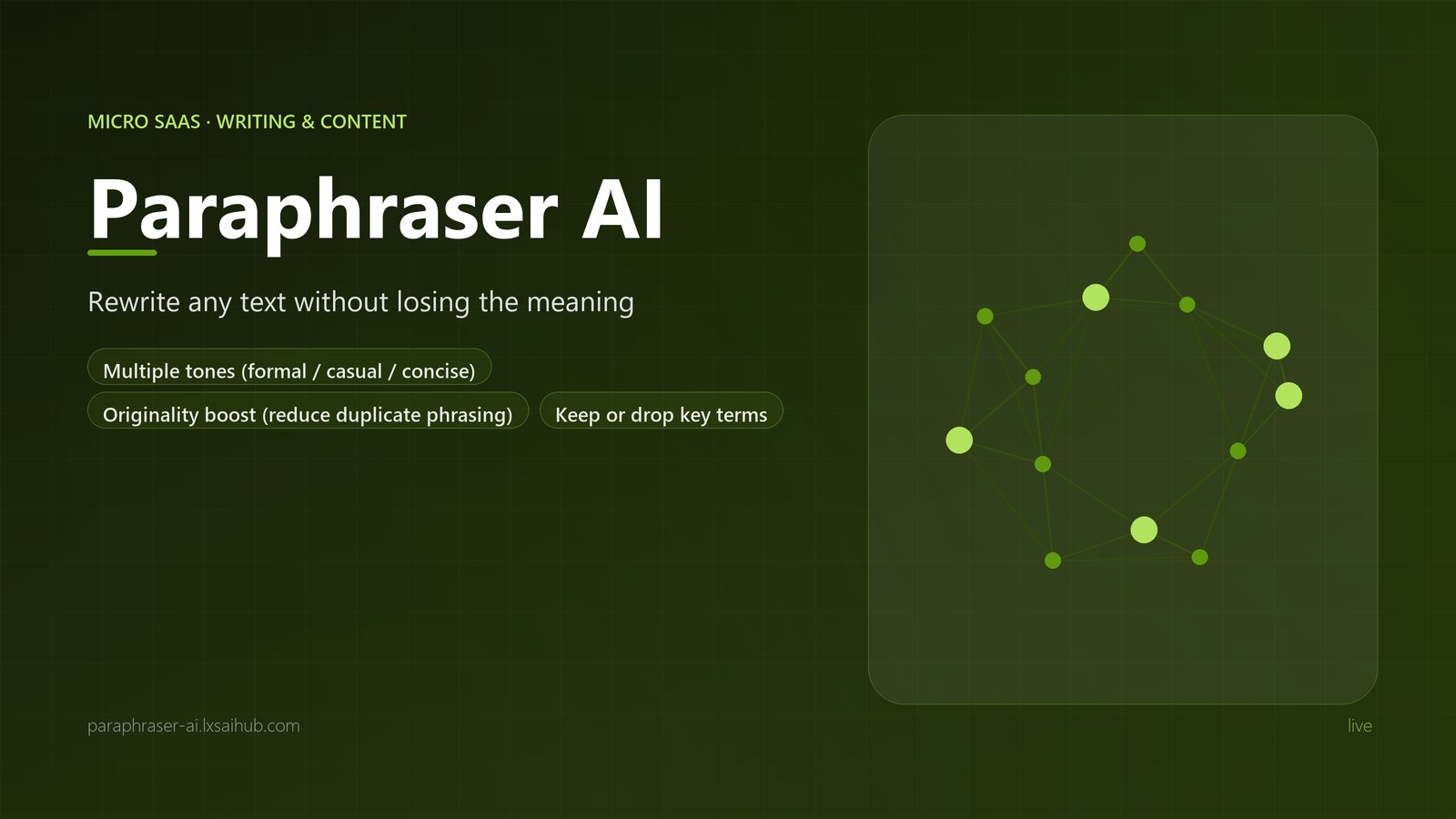 Paraphraser AI feature overview
